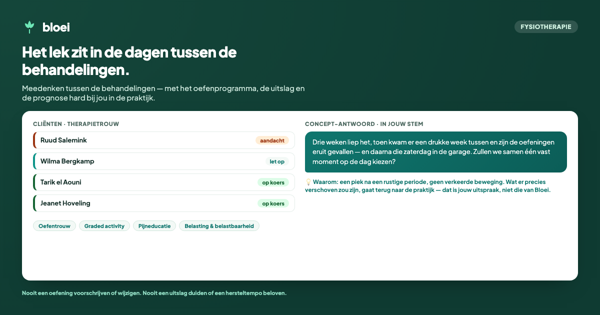Bloei in de fysiostand: het verloop van de therapietrouw over de weken, met een concept-antwoord dat de vraag over de scanuitslag terugverwijst naar de praktijk.